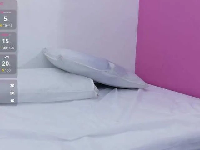 Daddyfavouritegirl on BongaCams 