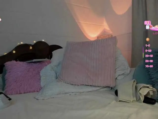 Sweetnina on BongaCams 