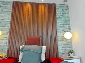 alannavidal on Chaturbate 