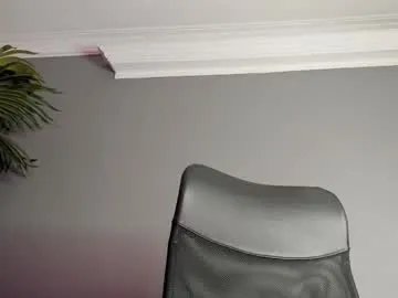 Freechat alicepoixxxon on Chaturbate