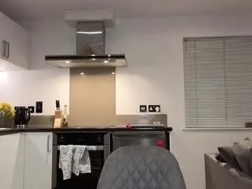 bigboobiebabex on Chaturbate 