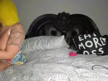 Freechat bigbuttsarena on Chaturbate