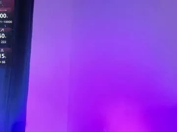 Freechat candysfox on Chaturbate