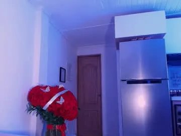 dannahyde on Chaturbate