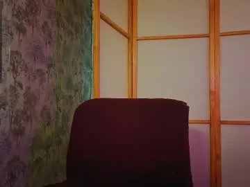 Freechat honeyyy_bunny on Chaturbate