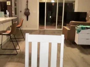 Freechat kaileeshy on Chaturbate