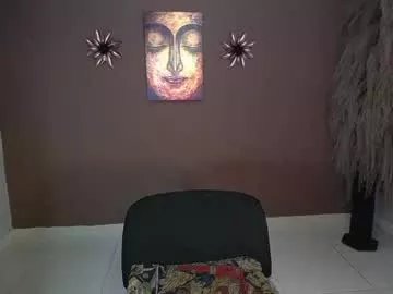 kittyhotts on Chaturbate 