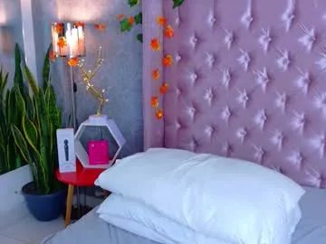 Away lizettekitty on Chaturbate