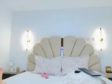 Freechat meghanparker1 on Chaturbate