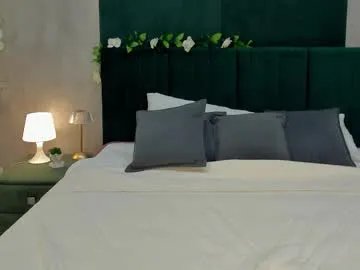 Freechat melanie_ryer on Chaturbate