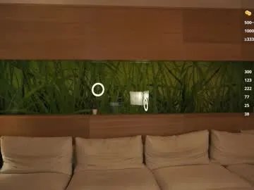 Private myriambirkett on Chaturbate