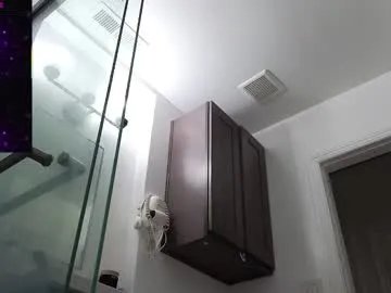 Freechat sexyscienceteacher90 on Chaturbate