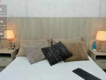 Freechat skinny_emily on Chaturbate