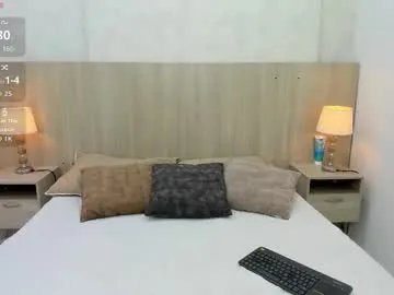 Freechat skinny_emily on Chaturbate