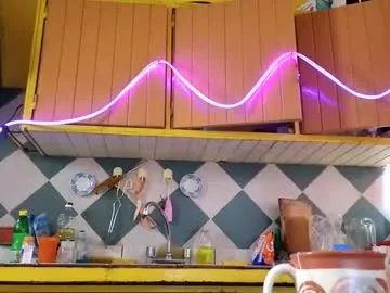 Freechat super_jony on Chaturbate