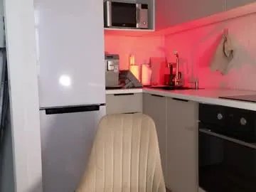 Freechat want_emma on Chaturbate