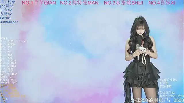 Freechat Wily-07 on StripChat